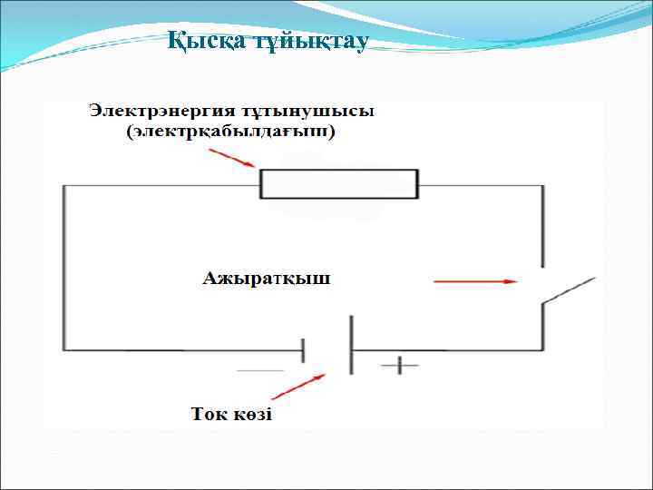 Қысқа тұйықтау 