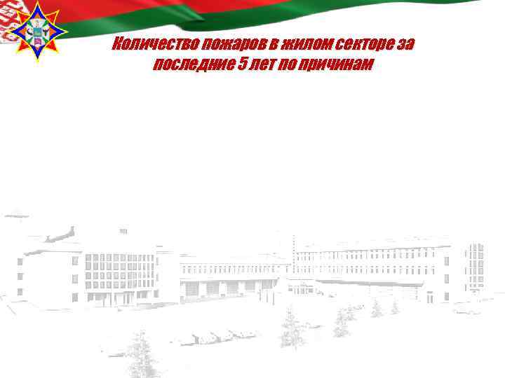 Количество пожаров в жилом секторе за последние 5 лет по причинам 