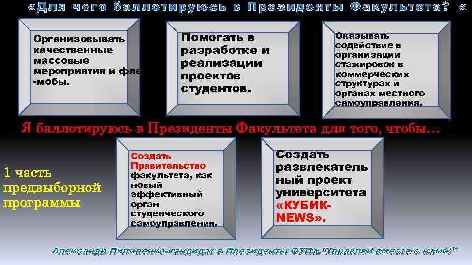 Организовывать качественные массовые мероприятия и флеш -мобы. Помогать в разработке и реализации проектов студентов.