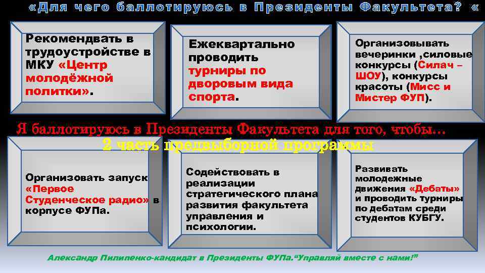 Рекомендвать в трудоустройстве в МКУ «Центр молодёжной политки» . Ежеквартально проводить турниры по дворовым