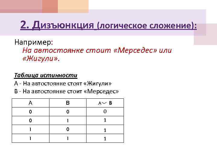 2. Дизъюнкция (логическое сложение): Например: На автостоянке стоит «Мерседес» или «Жигули» . Таблица истинности