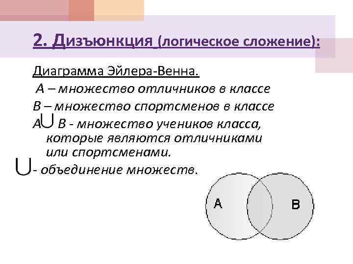 2. Дизъюнкция (логическое сложение): Диаграмма Эйлера-Венна. А – множество отличников в классе В –