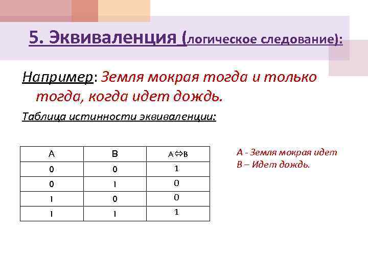 5. Эквиваленция (логическое следование): Например: Земля мокрая тогда и только тогда, когда идет дождь.