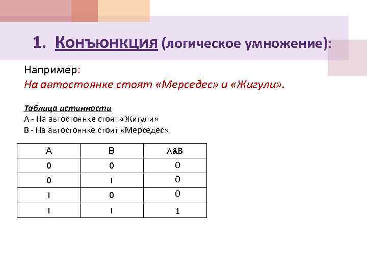 1. Конъюнкция (логическое умножение): Например: На автостоянке стоят «Мерседес» и «Жигули» . Таблица истинности