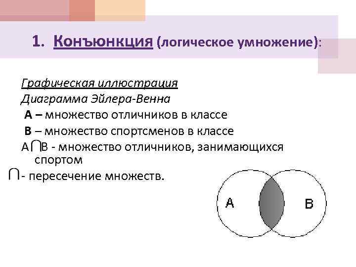 Противоположные события диаграммы эйлера 10 класс