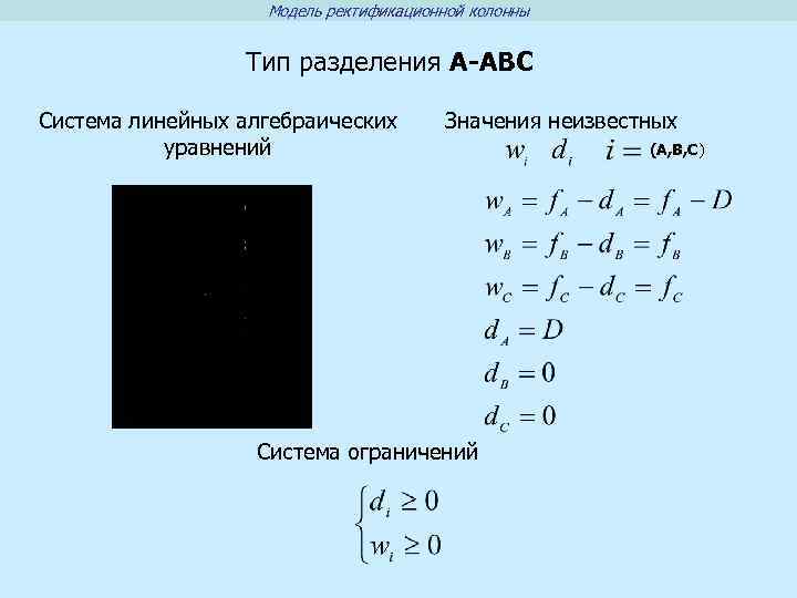 Модель ректификационной колонны Тип разделения A-ABC Система линейных алгебраических уравнений Значения неизвестных Система ограничений