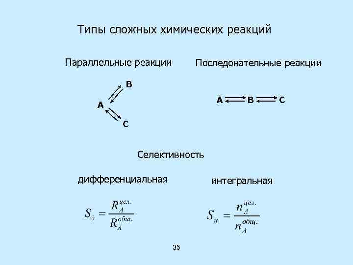 Типы сложных химических реакций