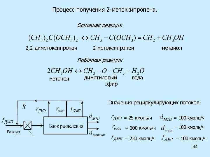 Суммарный процесс