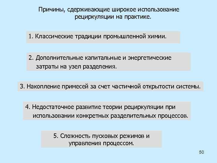 Причины, сдерживающие широкое использование рециркуляции на практике. 1. Классические традиции промышленной химии. 2. Дополнительные