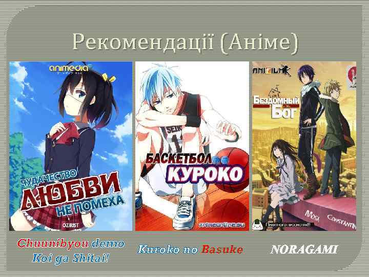 Рекомендації (Аніме) Chuunibyou demo Koi ga Shitai! Kuroko no Basuke NORAGAMI 