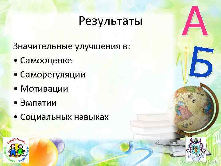 Результаты Значительные улучшения в: • Самооценке • Саморегуляции • Мотивации • Эмпатии • Социальных