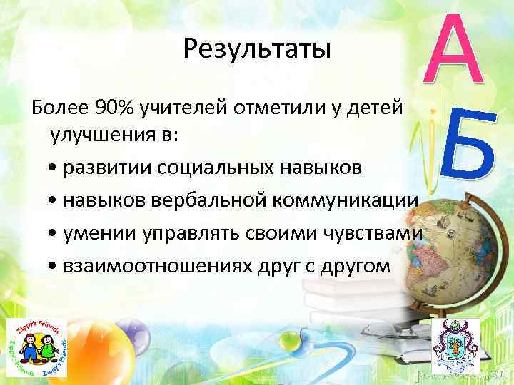 Результаты Более 90% учителей отметили у детей улучшения в: • развитии социальных навыков •