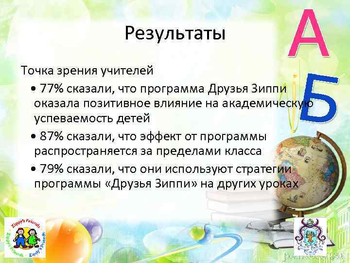 Результаты Точка зрения учителей • 77% сказали, что программа Друзья Зиппи оказала позитивное влияние