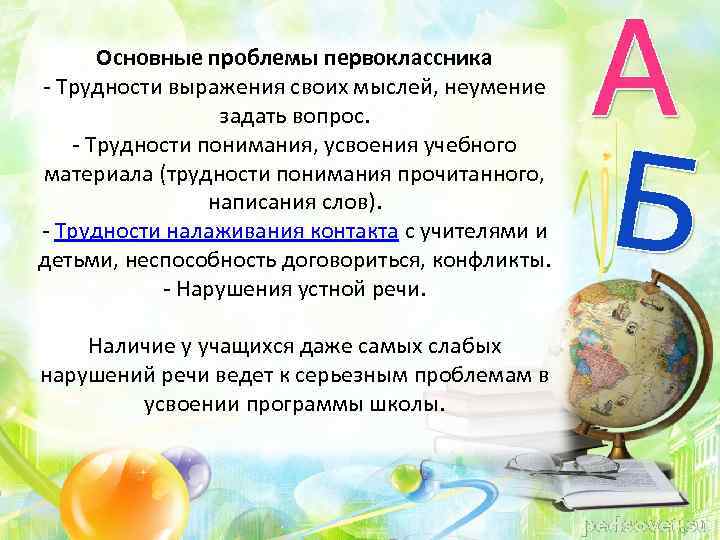 Основные проблемы первоклассника - Трудности выражения своих мыслей, неумение задать вопрос. - Трудности понимания,
