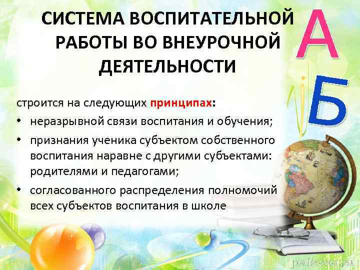 СИСТЕМА ВОСПИТАТЕЛЬНОЙ РАБОТЫ ВО ВНЕУРОЧНОЙ ДЕЯТЕЛЬНОСТИ строится на следующих принципах: • неразрывной связи воспитания