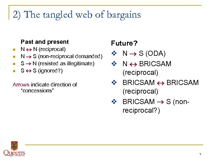 2) The tangled web of bargains Past and present n n N N (reciprocal)