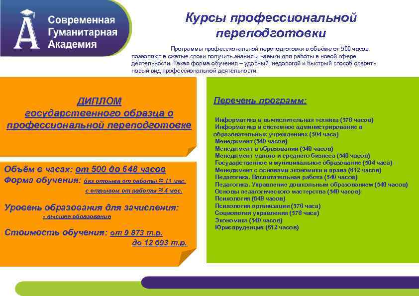 Курсы профессиональной переподготовки Программы профессиональной переподготовки в объёме от 500 часов позволяют в сжатые