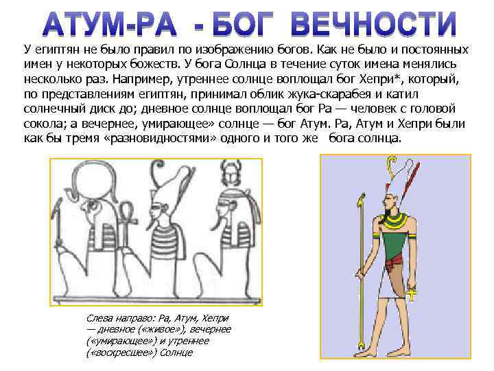 У египтян не было правил по изображению богов. Как не было и постоянных имен