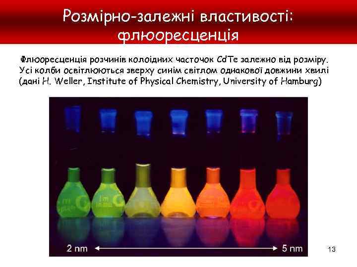 Розмірно-залежні властивості: флюоресценція Флюоресценція розчинів колоідних часточок Cd. Te залежно від розміру. Усі колби