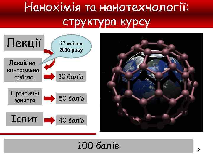 Нанохімія та нанотехнології: структура курсу Лекції 27 квітня 2016 року Лекційна контрольна робота 10