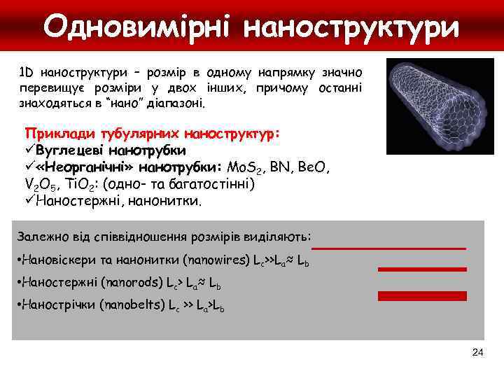 Одновимірні наноструктури 1 D наноструктури – розмір в одному напрямку значно перевищує розміри у