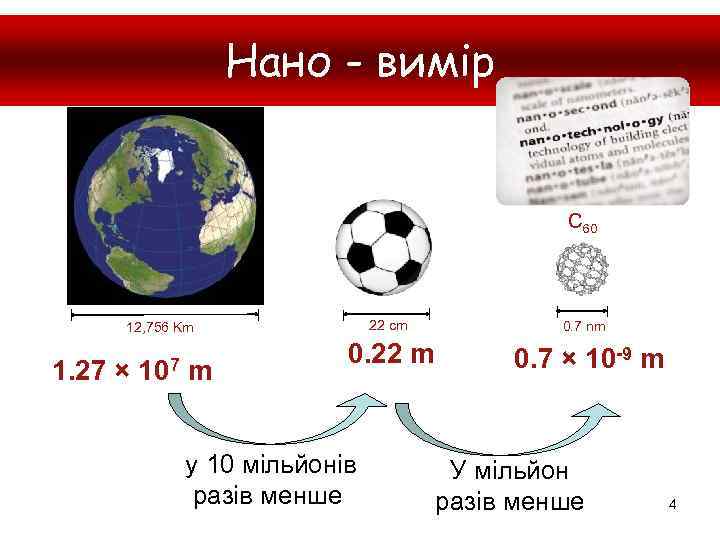 Нано - вимір C 60 22 cm 12, 756 Km 1. 27 × 107
