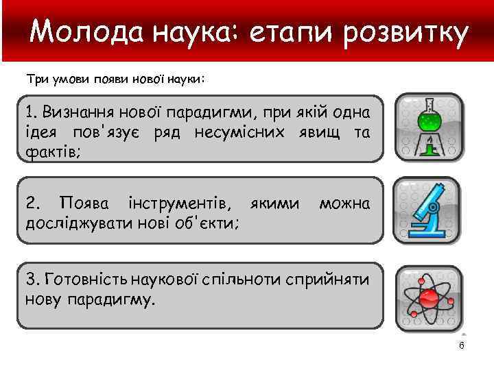 Молода наука: етапи розвитку Три умови появи нової науки: 1. Визнання нової парадигми, при