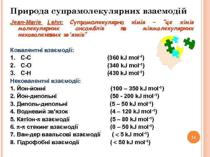 Природа супрамолекулярних взаємодій Jean-Marie Lehn: Супрамолекулярна хімія – “це хімія молекулярних ансамблів та міжмолекулярних