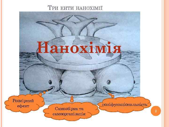 ТРИ КИТИ НАНОХІМІЇ Нанохімія Розмірний ефект Самозбірка та самоорганізація поліфункціональність 2 