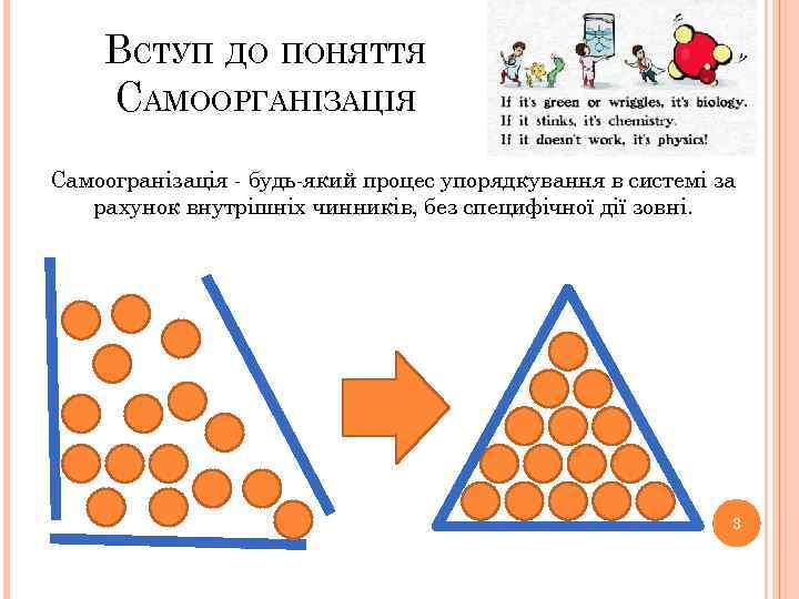 ВСТУП ДО ПОНЯТТЯ САМООРГАНІЗАЦІЯ Самоогранізація - будь-який процес упорядкування в системі за рахунок внутрішніх
