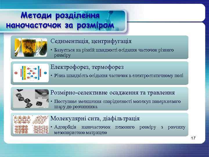 Методи розділення наночасточок за розміром Седиментація, центрифугація • Базується на різній швидкості осідання часточок