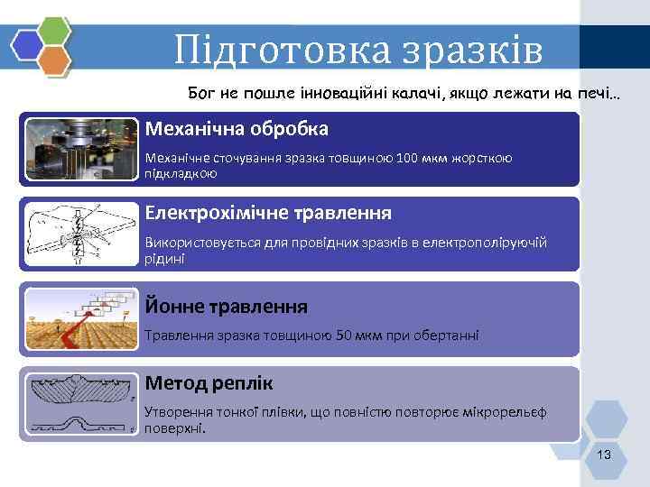 Підготовка зразків Бог не пошле інноваційні калачі, якщо лежати на печі… Механічна обробка Механічне