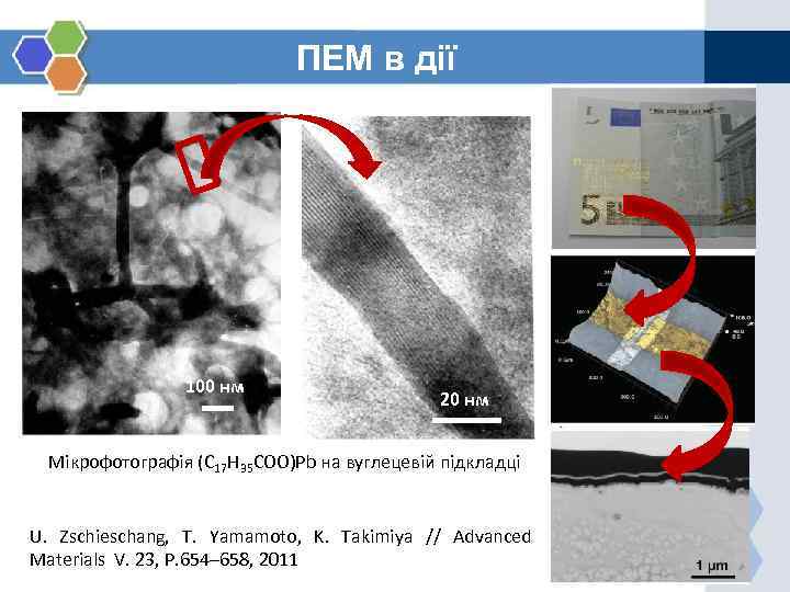 ПЕМ в дії 100 нм 20 нм Мікрофотографія (C 17 H 35 COO)Pb на