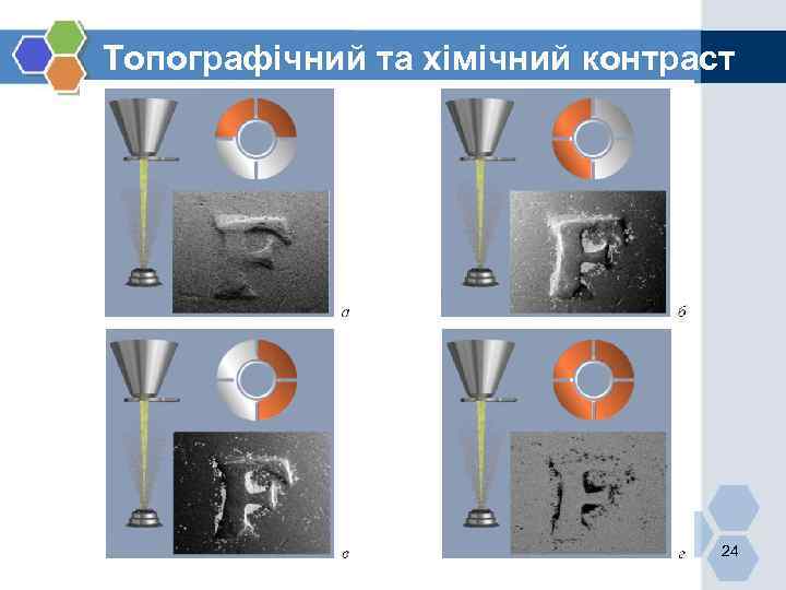 Топографічний та хімічний контраст 24 