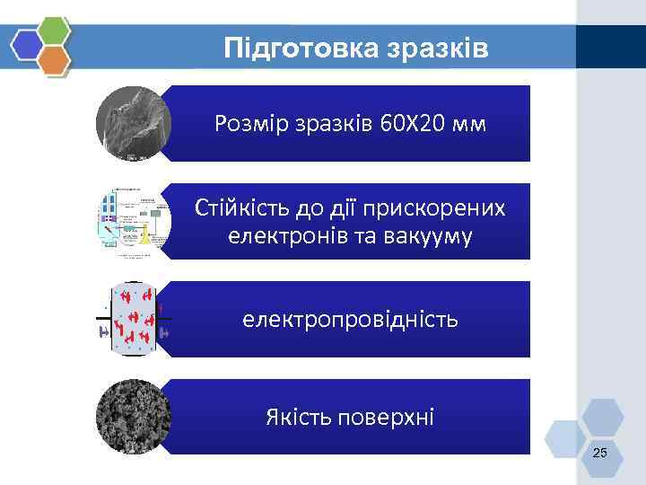 Підготовка зразків Розмір зразків 60 Х 20 мм Стійкість до дії прискорених електронів та