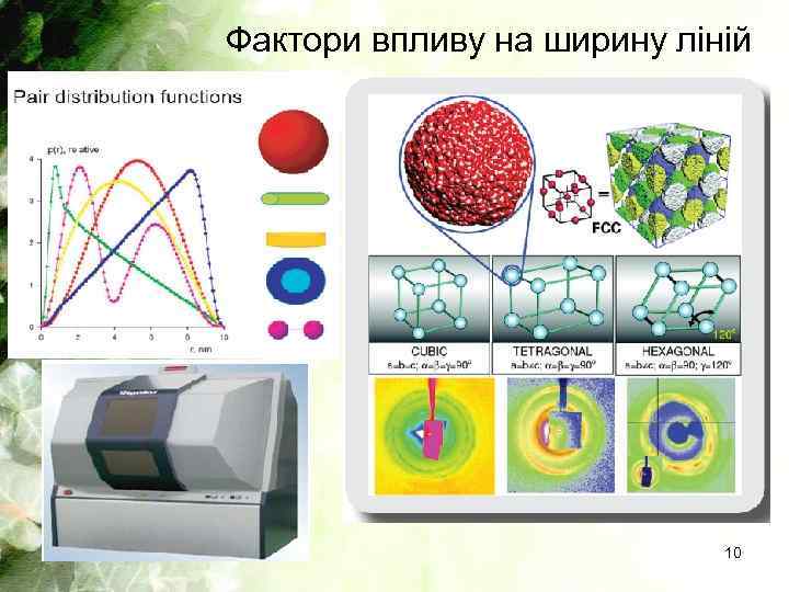 Фактори впливу на ширину ліній 10 