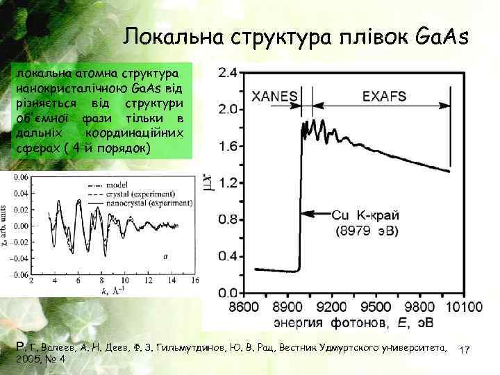 Локальна структура плівок Ga. As локальна атомна структура нанокристалічною Ga. As від різняється від