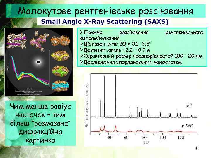 Малокутове рентгенівське розсіювання ØПружне розсіювання рентгенівського випромінювання ØДіапазон кутів 2Θ = 0. 1 -3.