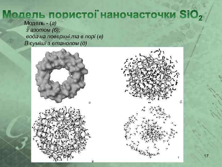 Модель - (а) з азотом (б); вода на поверхні та в порі (в) В