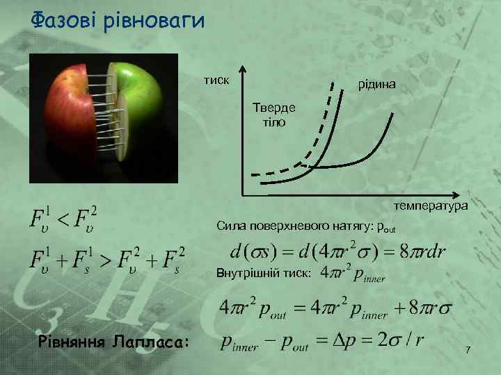 Фазові рівноваги тиск рідина Тверде тіло температура Сила поверхневого натягу: pout Внутрішній тиск: Рівняння