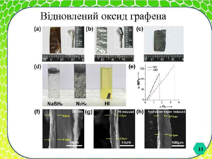 Відновлений оксид графена 11 11 