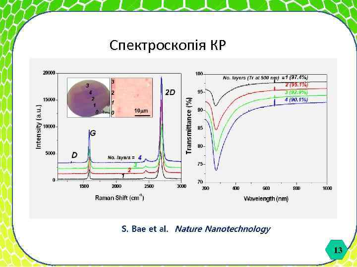 Спектроскопія КР 13 13 