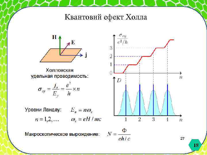 Квантовий ефект Холла 18 18 