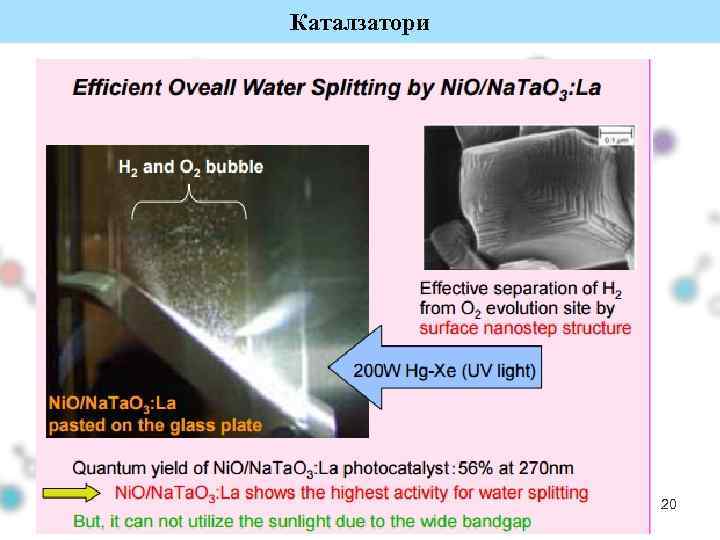 Каталзатори 20 