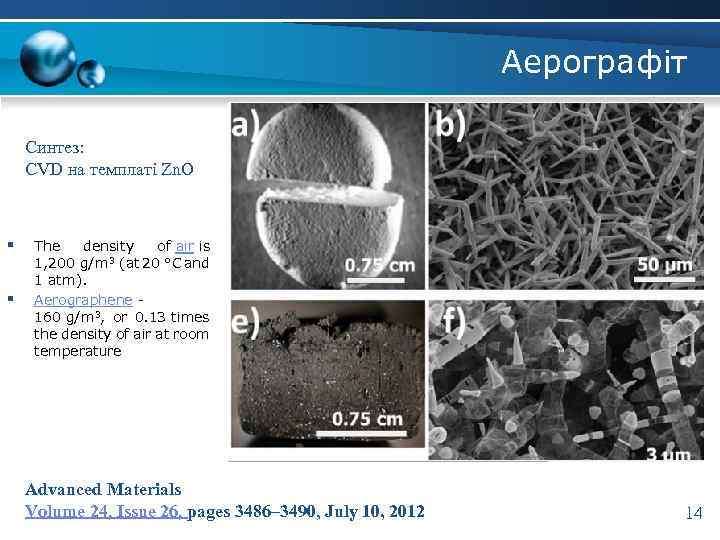 Аерографіт Синтез: CVD на темплаті Zn. O § § The density of air is