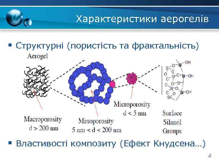 Характеристики аерогелів § Структурні (пористість та фрактальність) § Властивості композиту (Ефект Кнудсена…) 4 