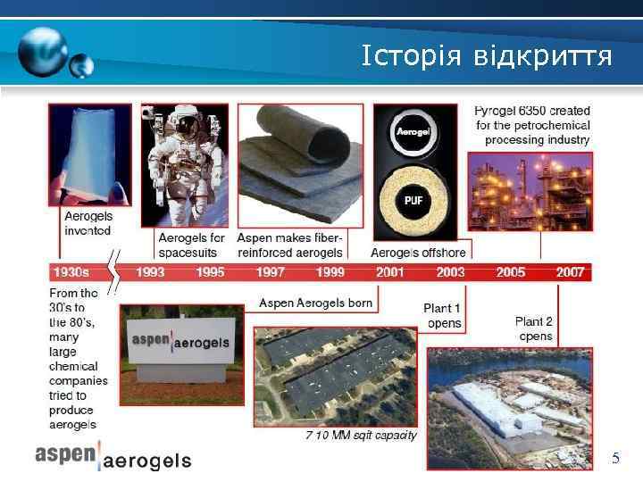 Історія відкриття 5 