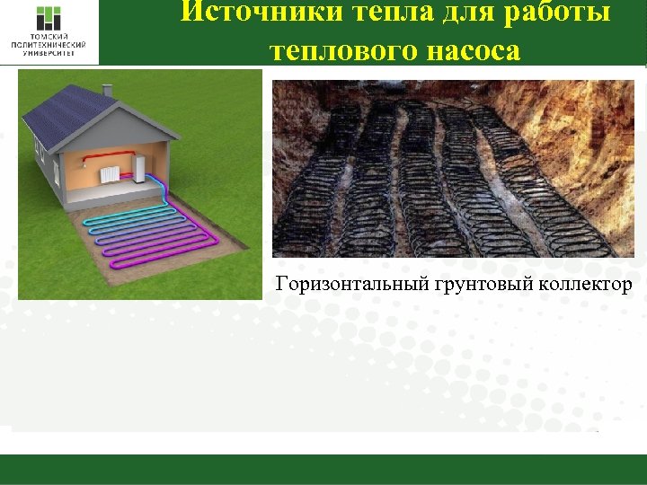 Источники тепла для работы теплового насоса Использование грунта Горизонтальный грунтовый коллектор 4 