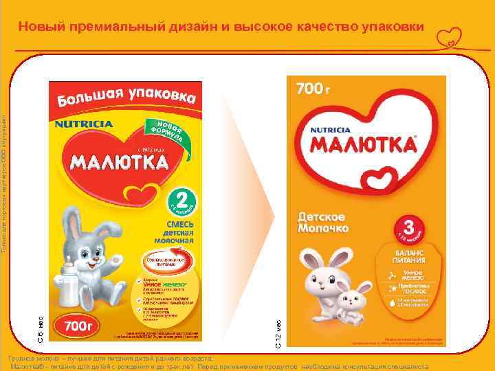С 12 мес С 6 мес Только для торговых партнеров ООО «Нутриция» Новый премиальный