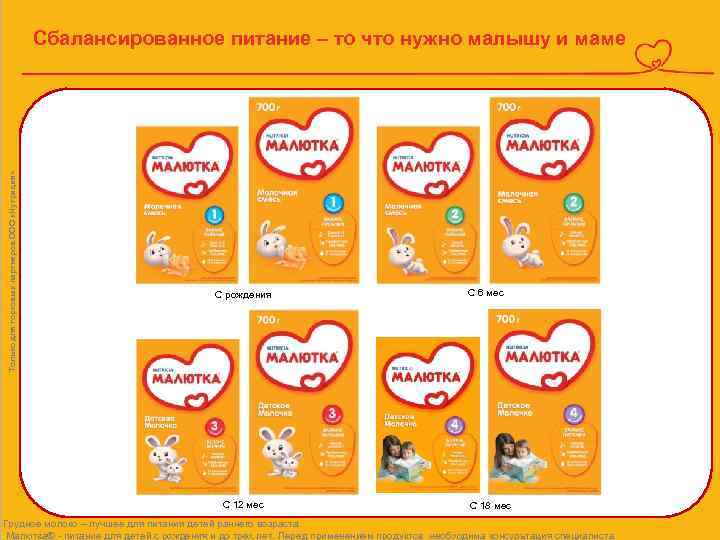 Только для торговых партнеров ООО «Нутриция» Сбалансированное питание – то что нужно малышу и